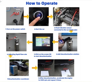 2024 CCS1500 автосервис магазин HHO кислородный генератор, машина для очистки двигателя автомобиля - Product Image 4