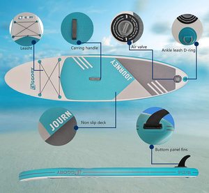 Tabla de Paddle Surf de PVC Ecológica con Logotipo Personalizado para 2024, Unisex, con Bolsa, Aleta y Accesorios, Precio Directo de Fábrica - Product Image 4