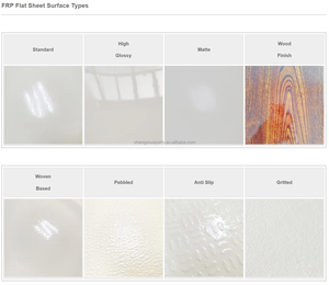 Revêtement mural en matériau plastique renforcé <span class=keywords><strong>de</strong></span> fibres <span class=keywords><strong>de</strong></span> <span class=keywords><strong>verre</strong></span> coloré <span class=keywords><strong>de</strong></span> 2 mm et 3 mm, bardage GRP FRP, pultrusion continue, revêtement en gel - Product Image 5