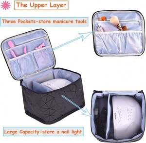 Échantillon gratuit trois couches grande capacité organisateur de maquillage stockage vernis à ongles étui de voyage outils de <span class=keywords><strong>manucure</strong></span> <span class=keywords><strong>valise</strong></span> - Product Image 4