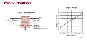 Capteur de température IC TAIYAN d'origine neuf LT1764AEQ # PBF - Product Image 5