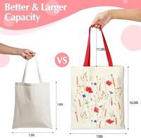 Sac de voyage réutilisable en toile de coton écologique avec poignée longue et fermeture éclair, personnalisable en couleur et logo pour un transport facile