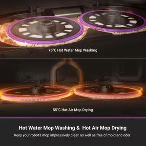 เครื่องดูดฝุ่นหุ่นยนต์8-in-1 Ai ระบบนำทางอัตโนมัติสำหรับรถบ้านโรงแรมรถ USB กลางแจ้ง - Product Image 3