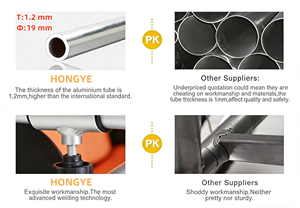 Andador de Aleación de Aluminio con Altura Ajustable HONGYE, con Neumáticos de PU de 5 Pulgadas para Personas Mayores, con Certificación Estándar Europea - Product Image 5