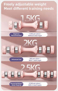 Mancuernas Ajustables Portátiles de 1.5-2.5 kg para Ejercicio Físico Femenino, Cambio Rápido de Peso - Product Image 2