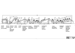 Qiangda <span class=keywords><strong>2025</strong></span> tự động khoai tây chiên dây chuyền sản xuất thiết bị 50kg-2000kg cho đông lạnh khoai tây & trái cây/rau thành phần - Product Image 2