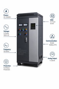 Armoire de commande de démarreur progressif 22-250kW ES EZ SMRQ9-GA Panneau de démarrage progressif du moteur Triphasé 380V 415V - Product Image 6