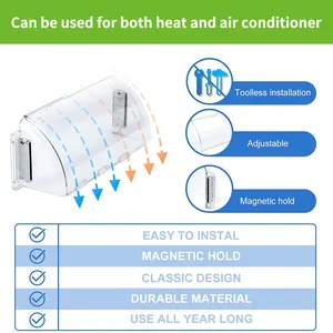 Lakeso HVAC 4*10 Air Vent Magnetic Deflector For Ceiling Sidewall Floor Sidewall Registers