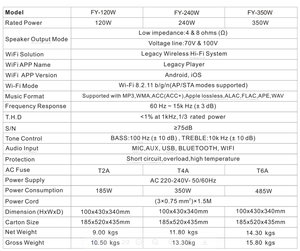 2025 nuova vendita calda WIFI bluetooth amplificatore Pa sistema Mixer <span class=keywords><strong>Bgm</strong></span> 120 Watt amplificatore Audio 6 zona amplificatori e altoparlanti - Product Image 5