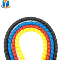 Manguito de cable de envoltura Flexible, Protector de manguera de goma hidráulica