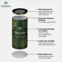 Emballage en tube de papier kraft écologique personnalisé pour le thé et le café, vente en gros, OEM, fournitures biodégradables