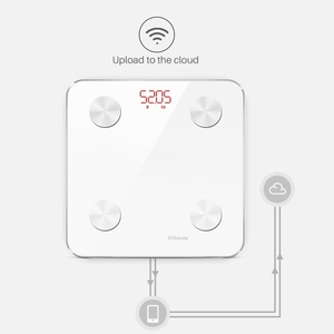 Proveedor <span class=keywords><strong>Renpho</strong></span>, venta de báscula de peso eléctrica, báscula de pesaje con pantalla Led de dígitos - Product Image 5