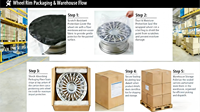 Rines Forjados Simulados de Beadlock de 17/18/20 Pulgadas, 5 y 6 Birlos, 6 Radios, para Camionetas Todoterreno y Reequipamiento Cross-Country