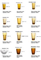 Mug en plastique PC transparent de qualité alimentaire et commerciale, durable, résistant aux chutes et aux bris, pour boissons, jus, lait, thé, bière