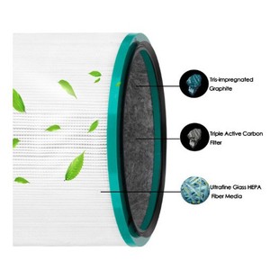 Air Purifier Filter H13 Hepa Hp00 Hp01 Hp02 Hp03 Dp01 Dp03 For Household Use - Product Image 2