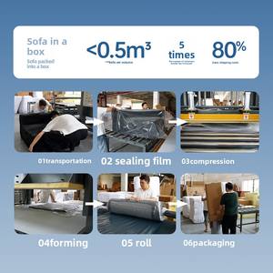 Sofá de compresión Caterpillar de una plaza, cuadrado, de espuma 32D, diseño moderno y sencillo, de franela, sin marco, para sala de estar, el más vendido - Product Image 3