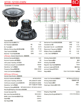 Nouvel arrivage : Haut-parleur coaxial portable pleine gamme passif en aluminium 12 pouces 800W haute puissance 8 ohms stéréo/surround HYW-12100-038N