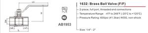 Valvola a Sfera in Ottone Forgiato IPS Senza Piombo da 1/4" - 2" Pollici BH 600WOG con Certificazione UL - Product Image 6