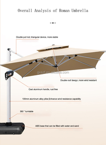 Parapluie coupe-vent en aluminium romain <span class=keywords><strong>avec</strong></span> des parapluies extérieurs légers de patio pour la <span class=keywords><strong>piscine</strong></span> - Product Image 5