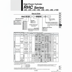 Cilindro de alta potencia de SMC Pneumatics, piezas neumáticas de RHCB40-920 - Product Image 1