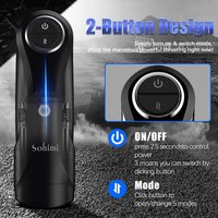 S-HANDE Machine Sexuelle Masculine Vibrante et Aspirante, Masturbateur Mâle avec 5 Modes de Poussée et Voix Féminine, Outil de Stimulation Orale Homme