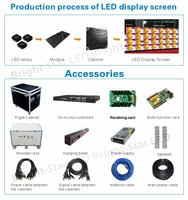 Écran LED d'intérieur en aluminium moulé sous pression P3-P6, IP65, haute luminosité 400-800 cd/m², 160 000 points/m², affichage numérique animé