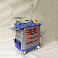 Chariot médical d'urgence MT MEDICAL en ABS avec tiroirs, roues silencieuses et colonne en alliage d'aluminium pour clinique et premiers secours