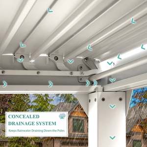 3x4 4x4 6x3 Pergula exterior alluminio Sun Room lamella pérgola aluminio exterior luz LED eléctrica pérgolas para terrazas - Product Image 5