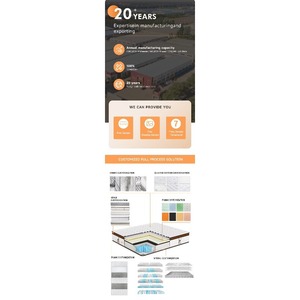 Hybrid Gel Memory Foam Double <strong>Bed</strong> <strong>Mattress</strong> with Massage Pocket Spring and Zoned Support-Roll in a Box Orthopedic Foldable - Product Image 6