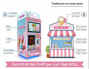 Distributore Automatico di Gelato Robotizzato 4000MAX 24/7 Senza Operatore con Controllo Remoto tramite App e Pulizia Automatica per Negozi al Dettaglio - Product Image 2