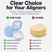 Boîte de rangement portable pour aligneurs orthodontiques, personnalisable avec logo, carrée, populaire