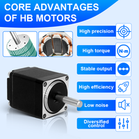 Moteur pas à pas hybride RB NEMA11 70mNm avec moteur pas à pas pour imprimante, pour application automatique 6.1V CC 28mm