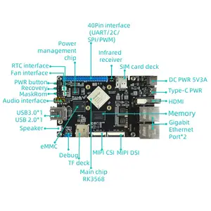 Computadora SBCCard RK3568, computadora de placa única, Dual Ethernet, Compatible con Raspberry PI para Desarrollador de inteligencia Ai