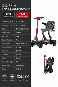 Scooter de Movilidad Plegable de <span class=keywords><strong>4</strong></span> Ruedas, Eléctrico, Ligero, Motor de 270W, Batería de Litio de 24V 10.4Ah, Alcance de 30km, Capacidad de 120kg - Product Image 2