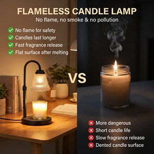 Lampe <span class=keywords><strong>chauffe</strong></span>-bougie en verre texturé avec cadre métallique, à intensité variable, diffuseur de <span class=keywords><strong>cire</strong></span> sans flamme, <span class=keywords><strong>chauffe</strong></span>-bougie sans flamme, décoration d'intérieur, lumière aromatique - Product Image 6