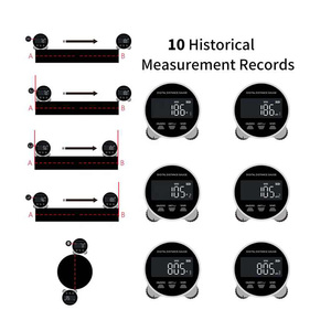 <span class=keywords><strong>Regla</strong></span> Digital Portátil con Pantalla LED de 200M <span class=keywords><strong>para</strong></span> Construcción, <span class=keywords><strong>Regla</strong></span> Flexible con Rueda Digital <span class=keywords><strong>para</strong></span> <span class=keywords><strong>Medir</strong></span> Distancias - Product Image 6