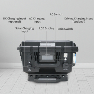 Generador Solar Portátil de Emergencia con Batería Recargable de Respaldo Lifepo4 con Certificado CE - Product Image 2
