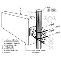 Antenne directionnelle extérieure LPDA Antenne Yagi de haute qualité 698-2700mhz 11dbi 4G LTE 200*290mm