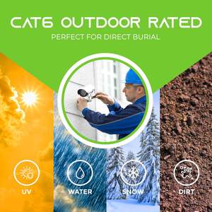 Câble Ethernet extérieur GEARit Cat6 (10m) 23AWG Cuivre pur FTP LLDPE Étanche Enterrable directement Résistant aux UV POE RJ45 - Product Image 2