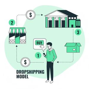 DDP ทางอากาศ/ด่วนพิเศษสำหรับอีคอมเมิร์ซในสหรัฐอเมริกา - สินค้าแบรนด์เนมจากจีนไปยังผู้ขายบน Amazon/<span class=keywords><strong>Walmart</strong></span> ในสหรัฐอเมริกา - Product Image 4