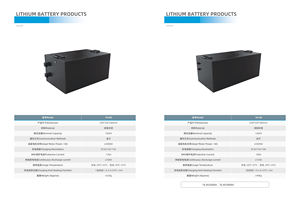 <span class=keywords><strong>72V</strong></span>/64V リチウムイオンバッテリーパック 電動スクーター・三輪車・オートバイ用 72ボルト 54A/70A/100A LiFePO4リチウムバッテリー - Product Image 6