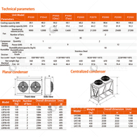 Vertiv Emerson Liebert PEX3 EC 6/9/12kw Refroidissement par le vent Moteur de pompe de climatiseur de précision à économie d'énergie Moteur à vitesse d'air élevée