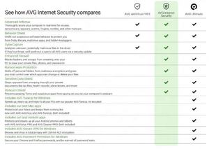 ซอฟต์แวร์ป้องกันไวรัส AVG Internet Security 2022 สำหรับ PC/Mac/Android/Linux 1 อุปกรณ์/1 ปี รหัสออนไลน์ ปกป้องความเป็นส่วนตัว - Product Image 2