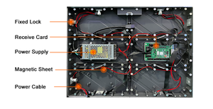 Muenled HD Intérieur P1.5-P5 Fine Pitch LED Display Mur vidéo publicitaire - Product Image 2