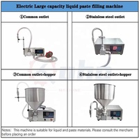 FillinMachine Sauce Cosmétique Crème Pommade Pot Pâte Peinture Confiture Bouteille Haute Viscosité Liquide Machines De Remplissage