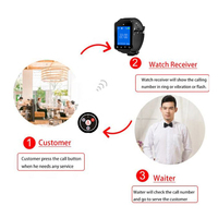 Téléavertisseur sans fil infirmière serveur bouton système d'appel sans fil appel en un clic serveur appelant montre téléavertisseur montre-bracelet téléavertisseur