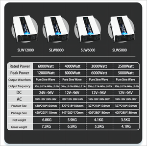 Offre Spéciale – Onduleur à Onde Sinusoïdale Pure 5000W <span class=keywords><strong>4000W</strong></span> 12V 24V <span class=keywords><strong>48V</strong></span> vers 220V pour Usage Solaire/Domestique/Industriel - Product Image 2