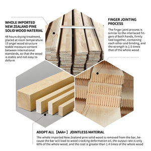 Échantillons gratuits <span class=keywords><strong>Moulure</strong></span> de base en bois peint apprêté blanc Plinthe <span class=keywords><strong>carrée</strong></span> en <span class=keywords><strong>MDF</strong></span> Plinthes en bois massif - Product Image 3