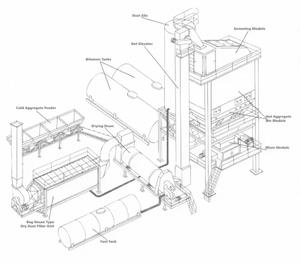 Centrale à asphalte à mélange discontinu avec pompe PLC, haute efficacité, pour la production d'asphalte de qualité, équipement de construction routière - Product Image 1