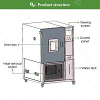 Machine de Fermentation Commerciale Japonaise Entièrement Automatique pour l'Étuvage de l'Ail Noir, Capacité 100 Kg, à Vendre